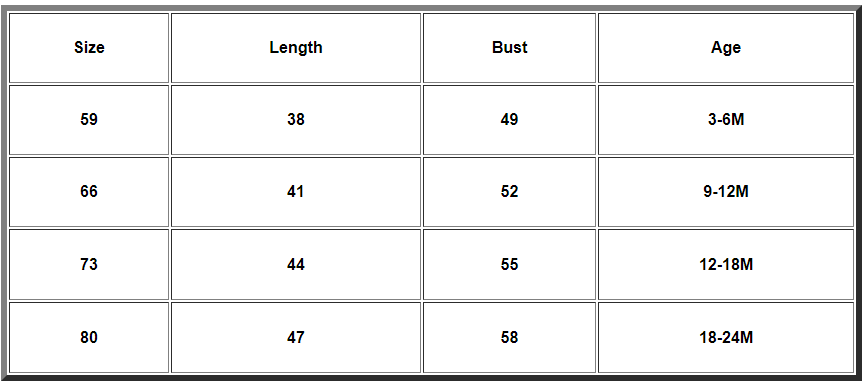 Newborn Baby Girl Rompers Jumpsuits Bodysuits