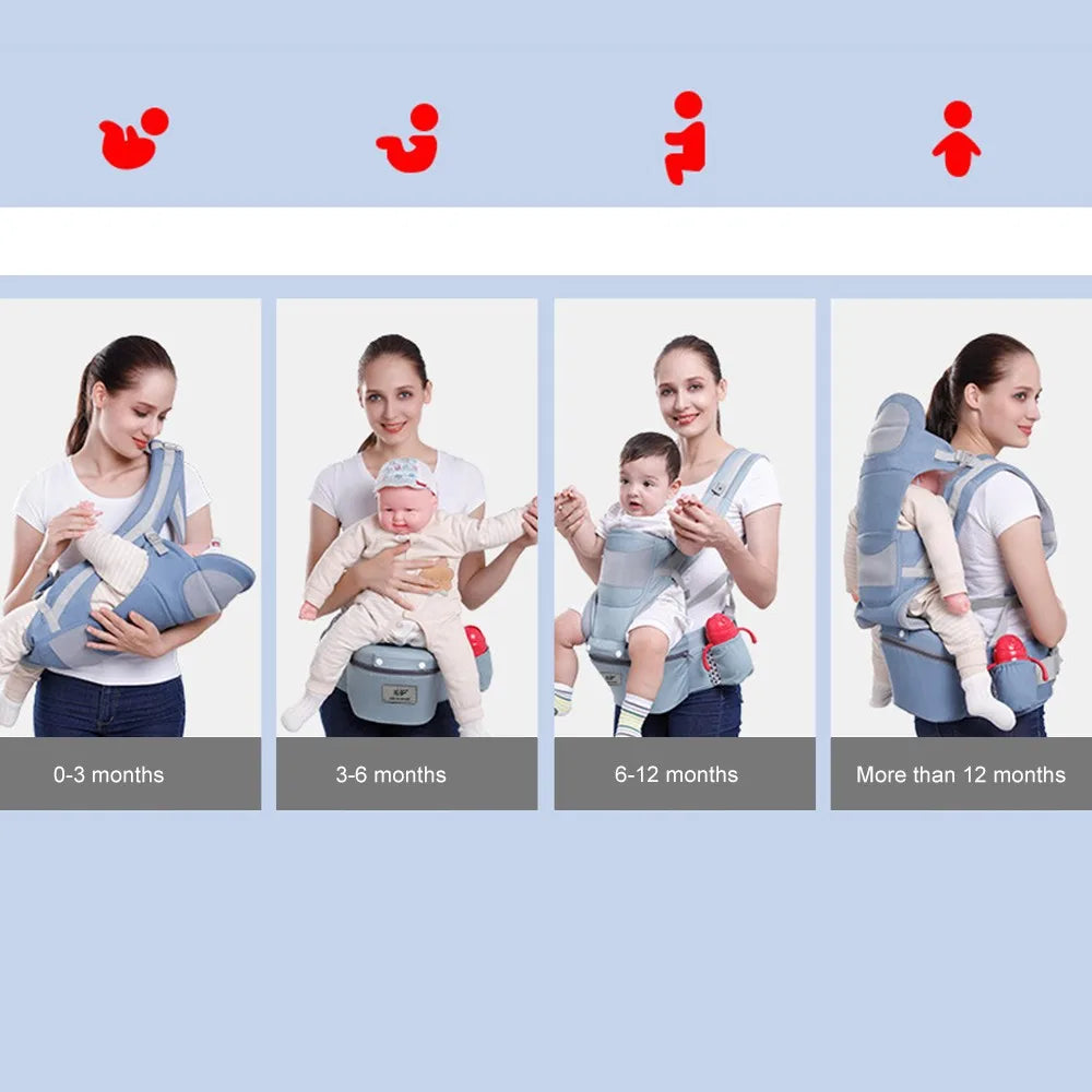 Kangaroo Shoulder Swaddle Sling Infant Kid Wrap Ergonomic Backpack Hipseat