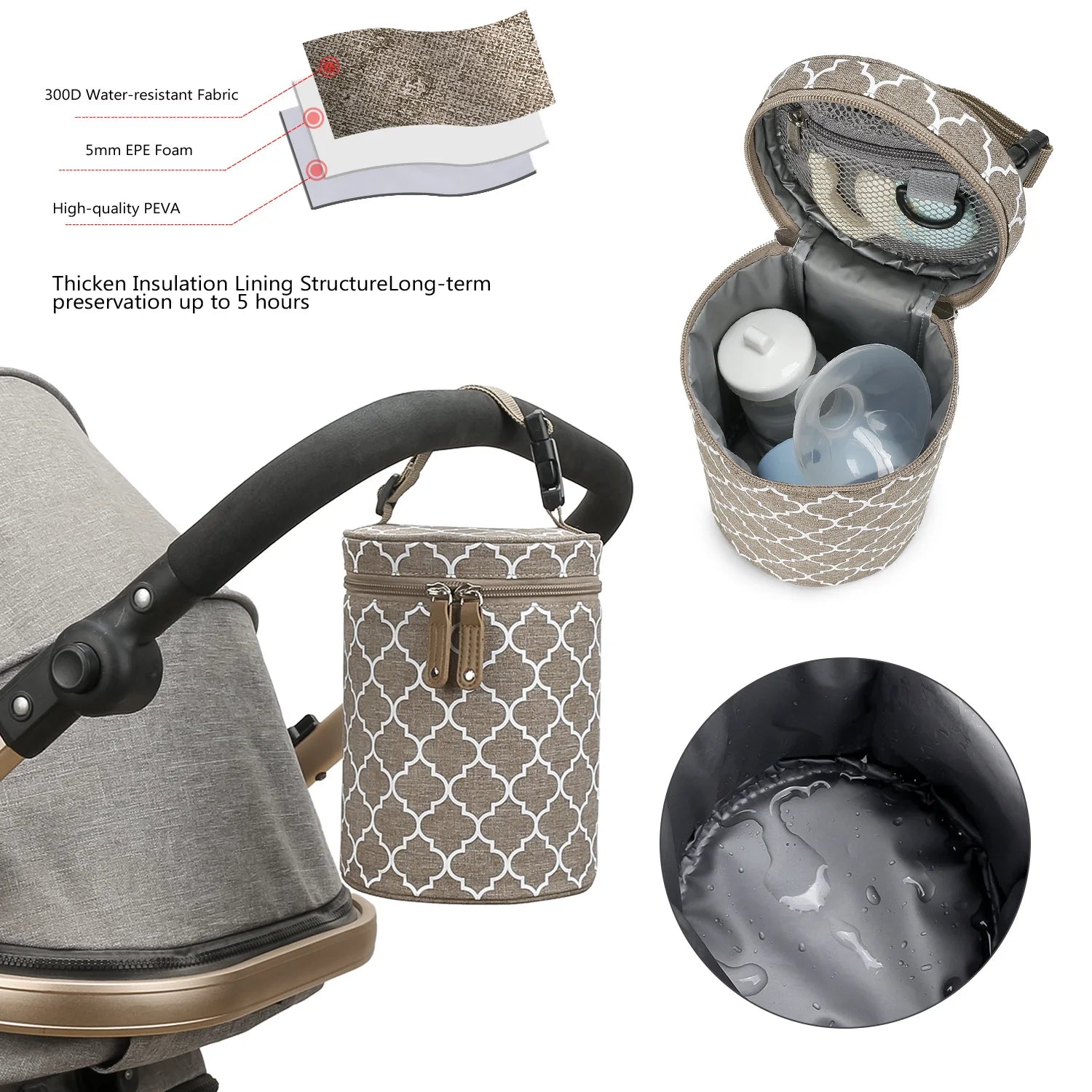Baby Infant Insulation Feeding Thermal Warmer Bag