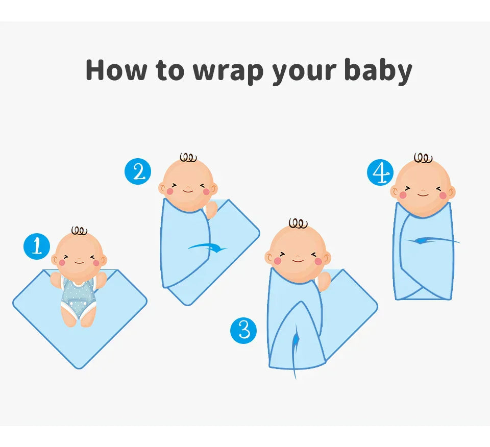Baby Newborn Swaddle Wrap Knit Blankets