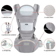 Kids Toddler Multi-use Cotton Backpack Baby Carrier