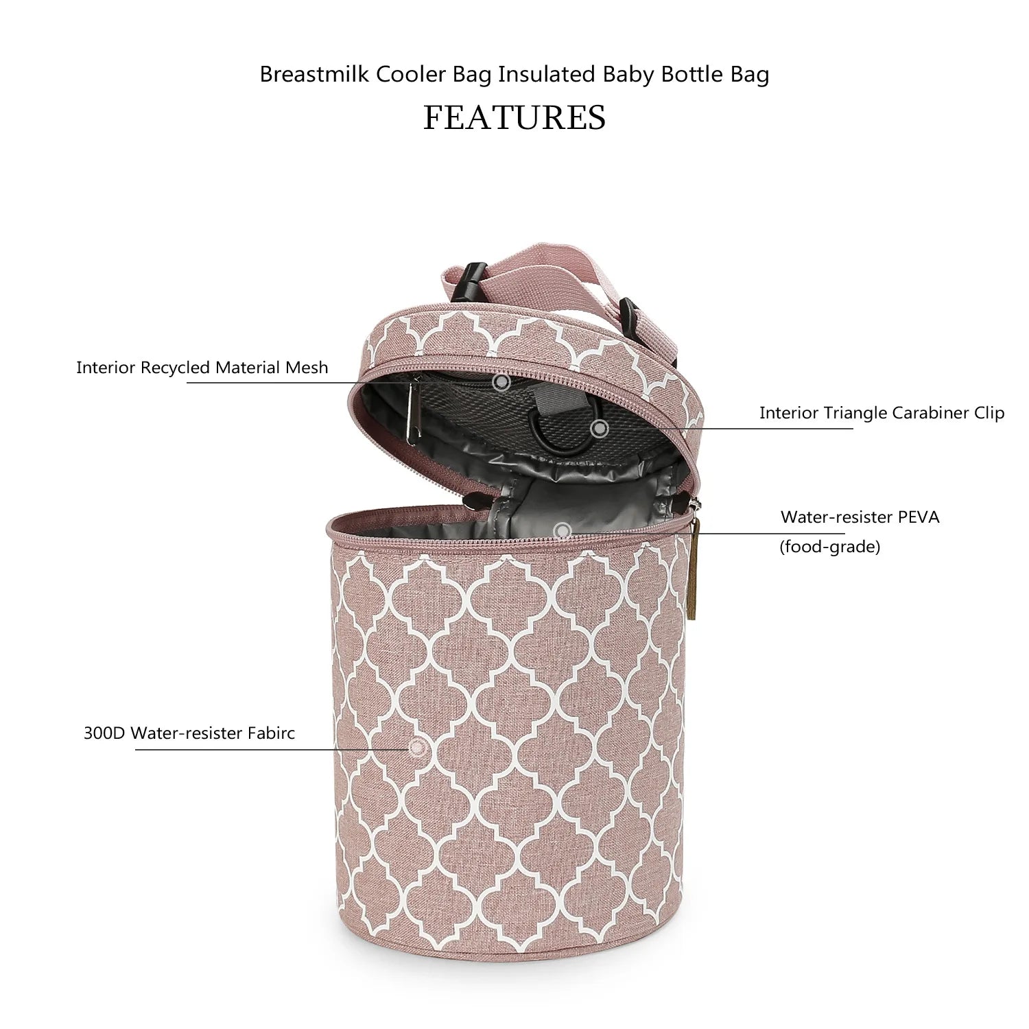 Baby Infant Insulation Feeding Thermal Warmer Bag