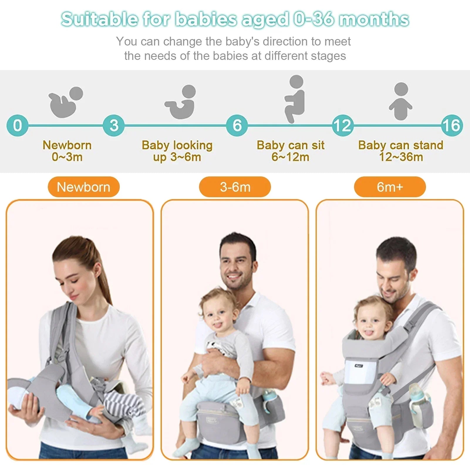 Kids Toddler Multi-use Cotton Backpack Baby Carrier