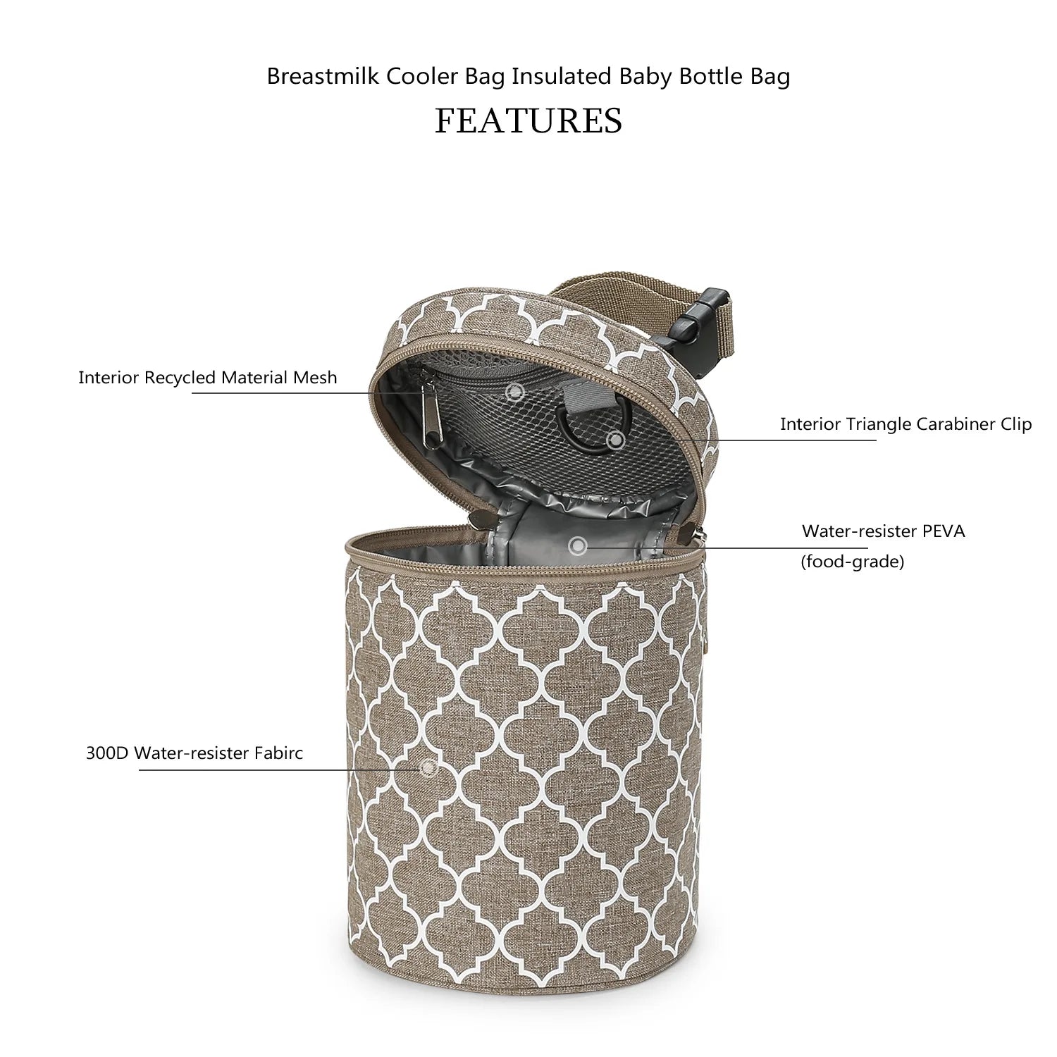 Baby Infant Insulation Feeding Thermal Warmer Bag