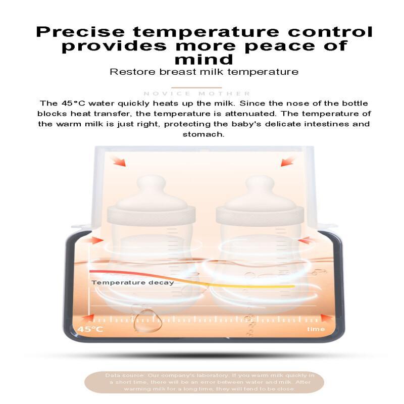 Baby Breast Milk Thermostat Milk Bottle Sterilizer
